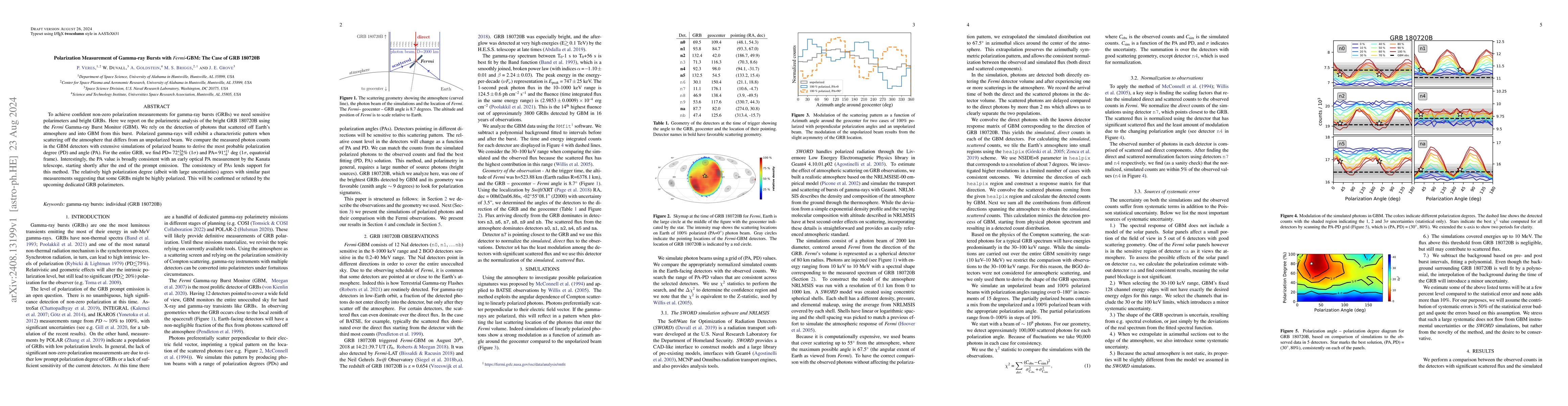Thumbnail for Polarization Measurement of Gamma-ray Bursts with Fermi-GBM: The Case of
  GRB 180720B
