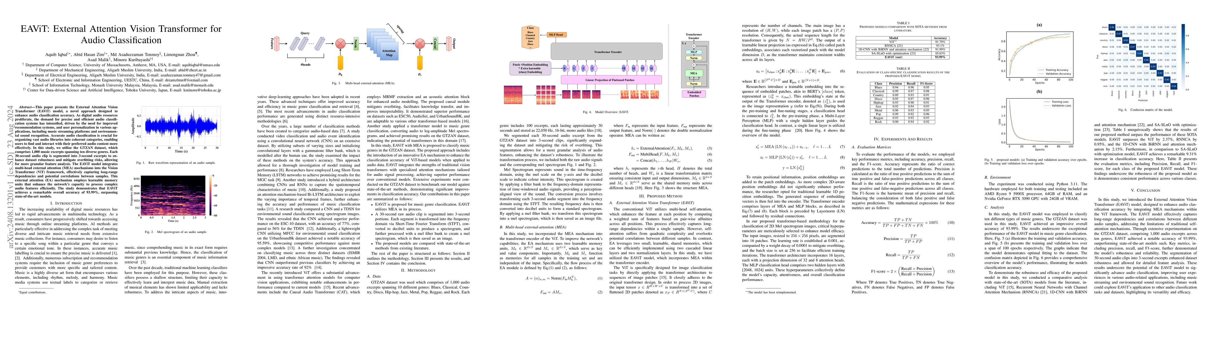 Thumbnail for EAViT: External Attention Vision Transformer for Audio Classification