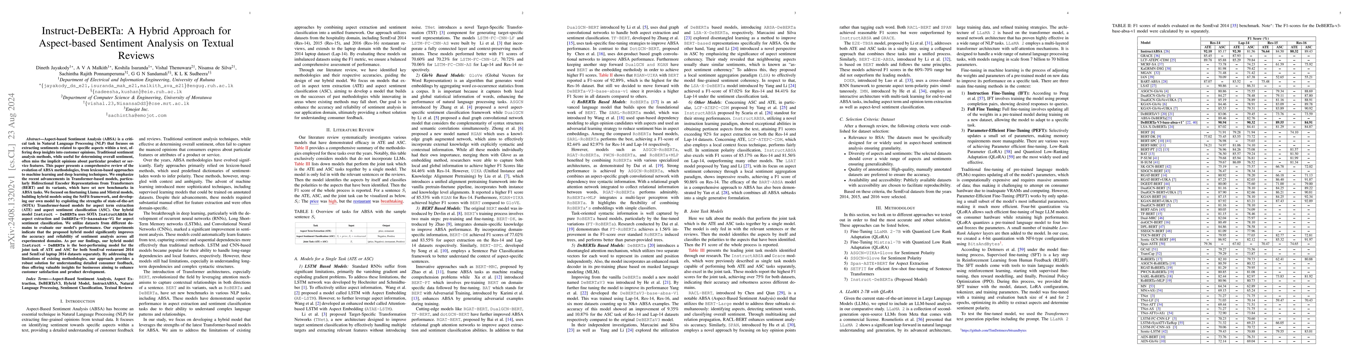 Thumbnail for Instruct-DeBERTa: A Hybrid Approach for Aspect-based Sentiment Analysis
  on Textual Reviews