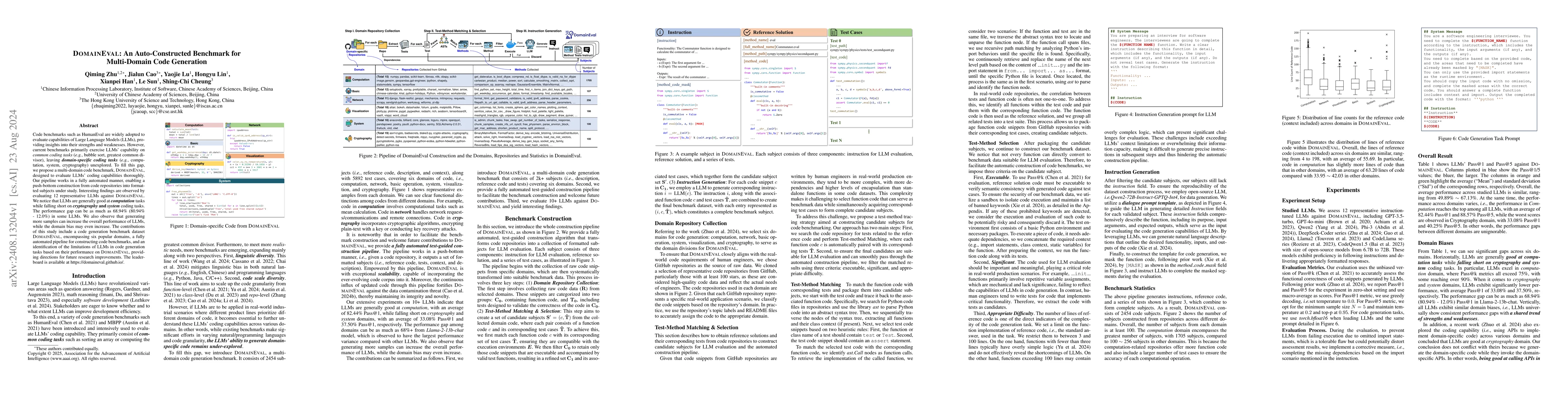 Thumbnail for DOMAINEVAL: An Auto-Constructed Benchmark for Multi-Domain Code
  Generation
