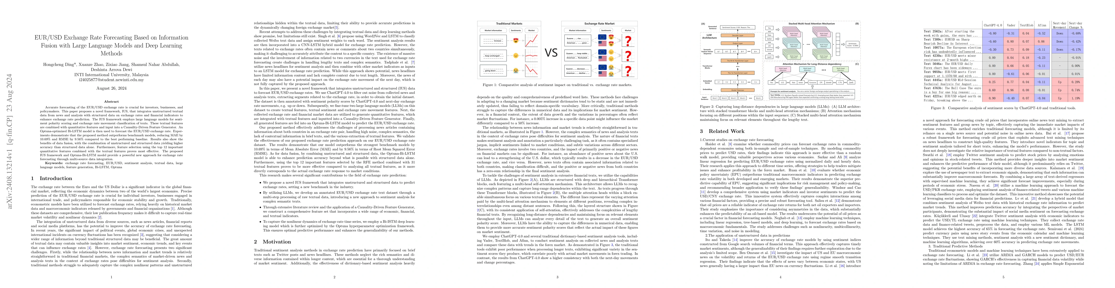 Thumbnail for EUR-USD Exchange Rate Forecasting Based on Information Fusion with Large
  Language Models and Deep Learning Methods