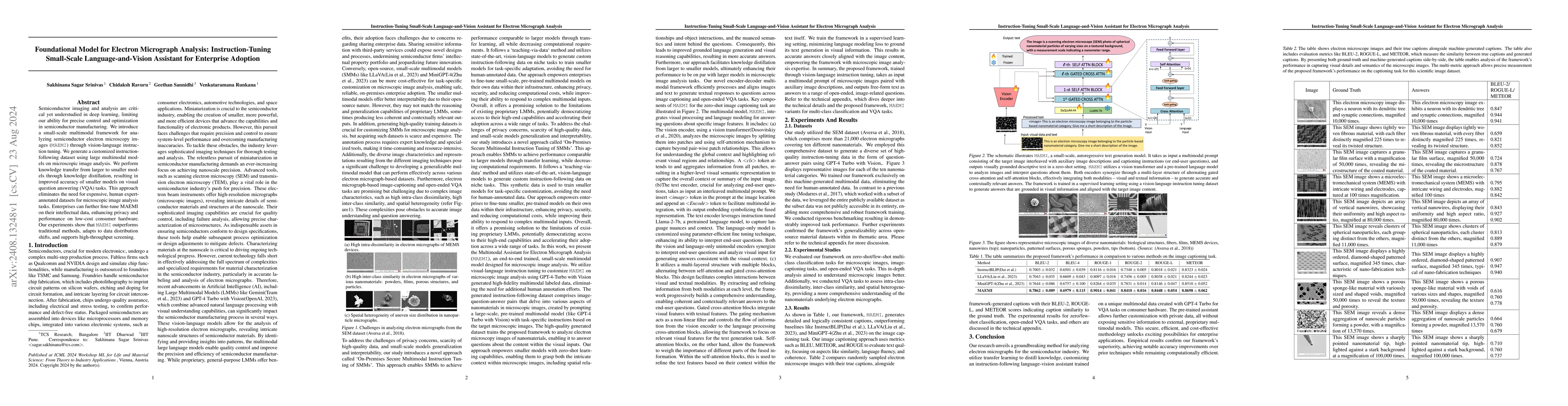 Thumbnail for Foundational Model for Electron Micrograph Analysis: Instruction-Tuning
  Small-Scale Language-and-Vision Assistant for Enterprise Adoption