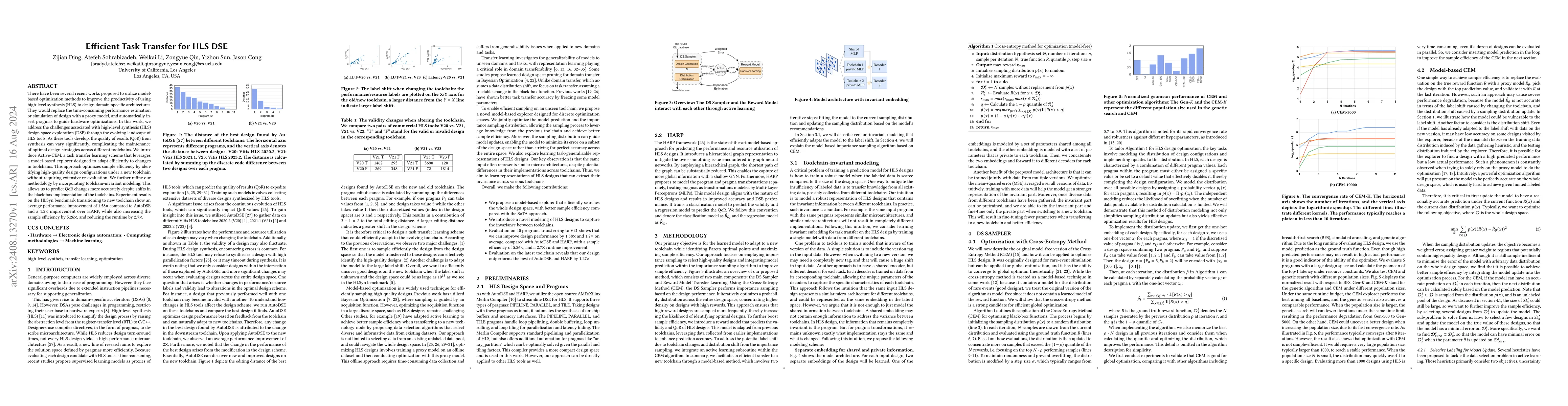 Thumbnail for Efficient Task Transfer for HLS DSE