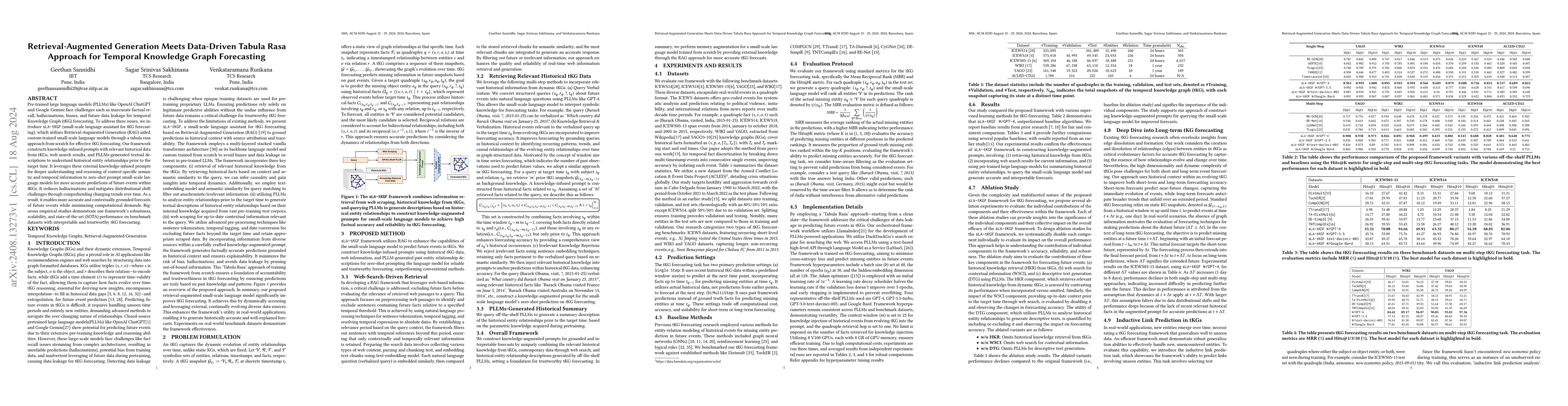 Thumbnail for Retrieval-Augmented Generation Meets Data-Driven Tabula Rasa Approach
  for Temporal Knowledge Graph Forecasting