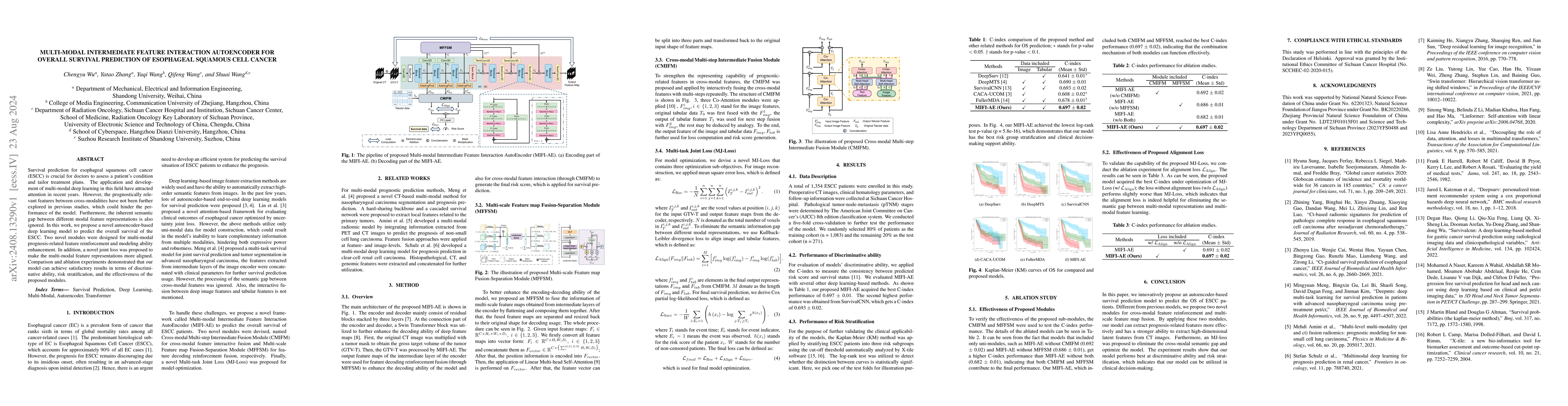 Thumbnail for Multi-modal Intermediate Feature Interaction AutoEncoder for Overall
  Survival Prediction of Esophageal Squamous Cell Cancer