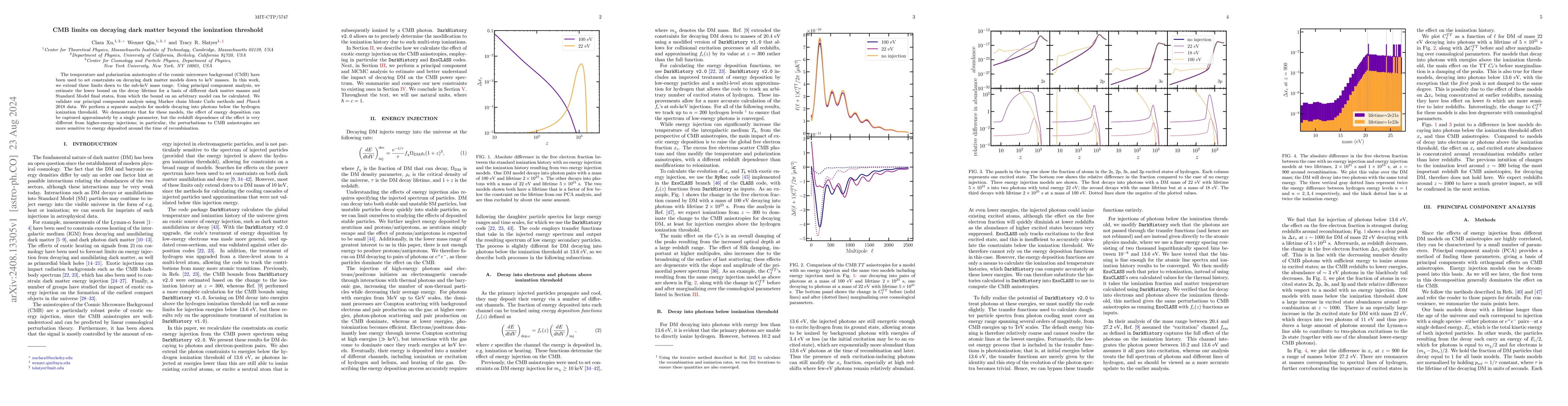 Thumbnail for CMB limits on decaying dark matter beyond the ionization threshold