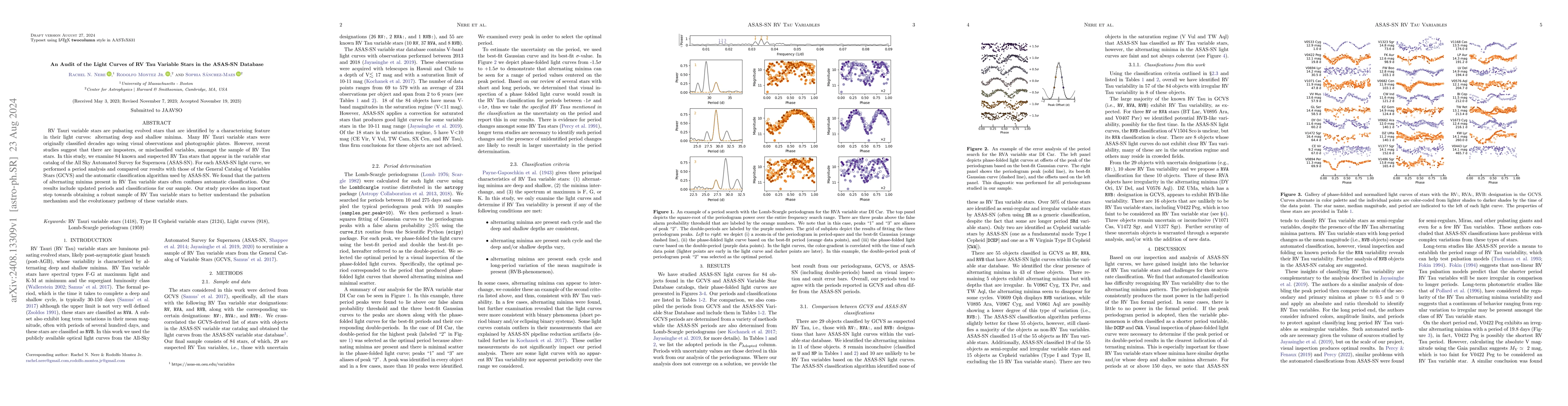 Thumbnail for An Audit of the Light Curves of RV Tau Variable Stars in the ASAS-SN
  Database