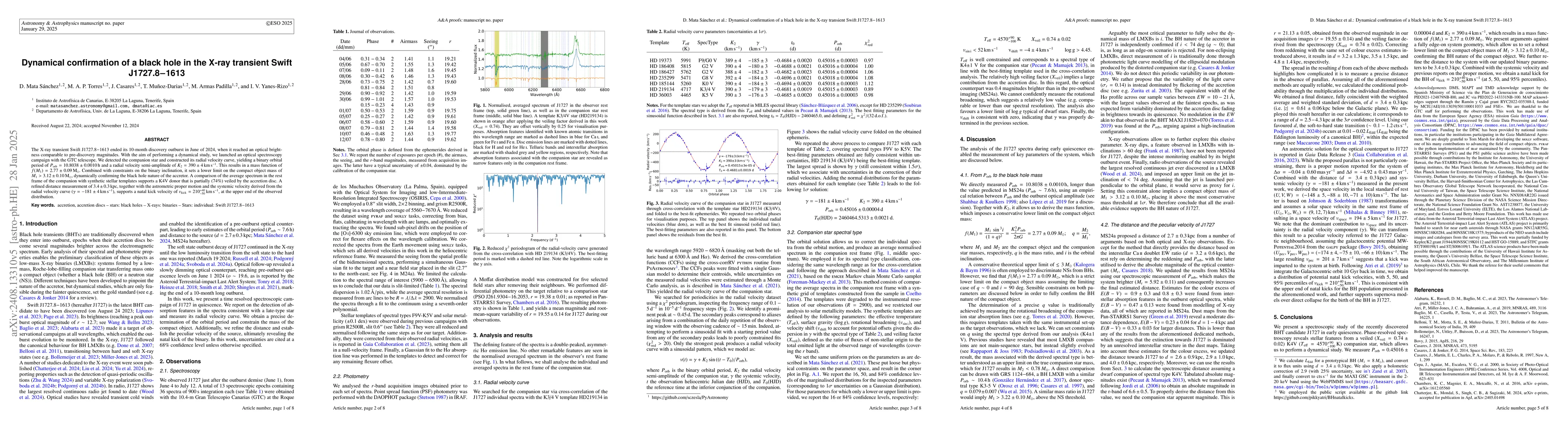 Thumbnail for Dynamical confirmation for a black hole in the X-ray transient Swift
  J1727.8-1613