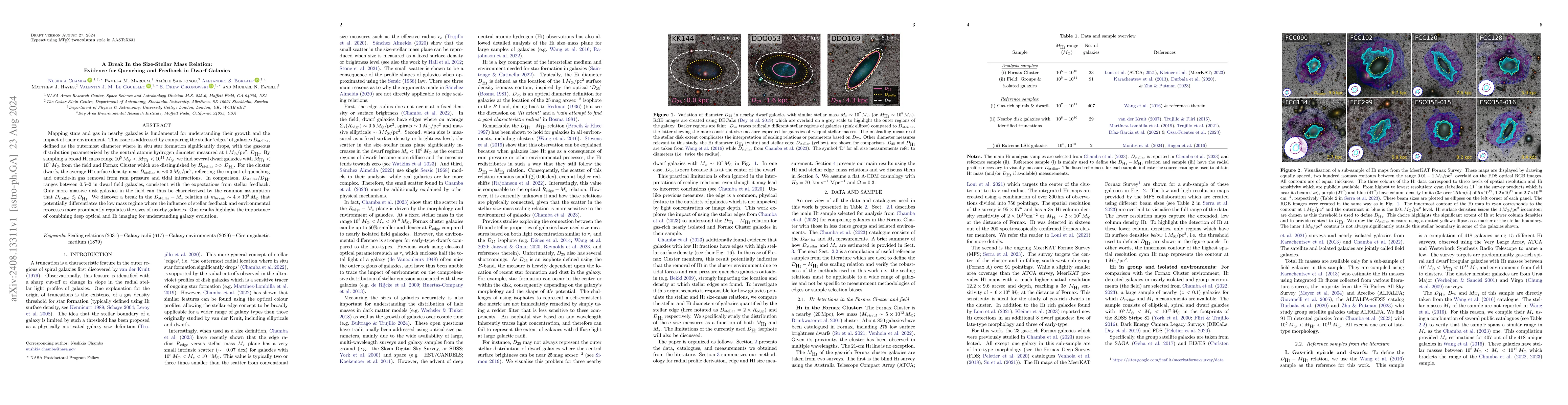 Thumbnail for A Break In the Size-Stellar Mass Relation: Evidence for Quenching and
  Feedback in Dwarf Galaxies
