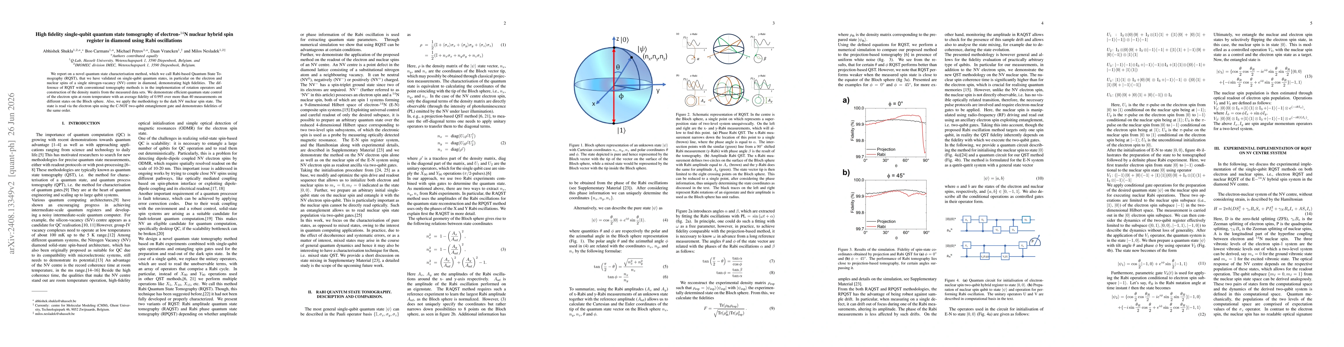 Thumbnail for High fidelity quantum state tomography of electron-$^{14}$N nuclear hybrid spin register in diamond using Rabi oscillations