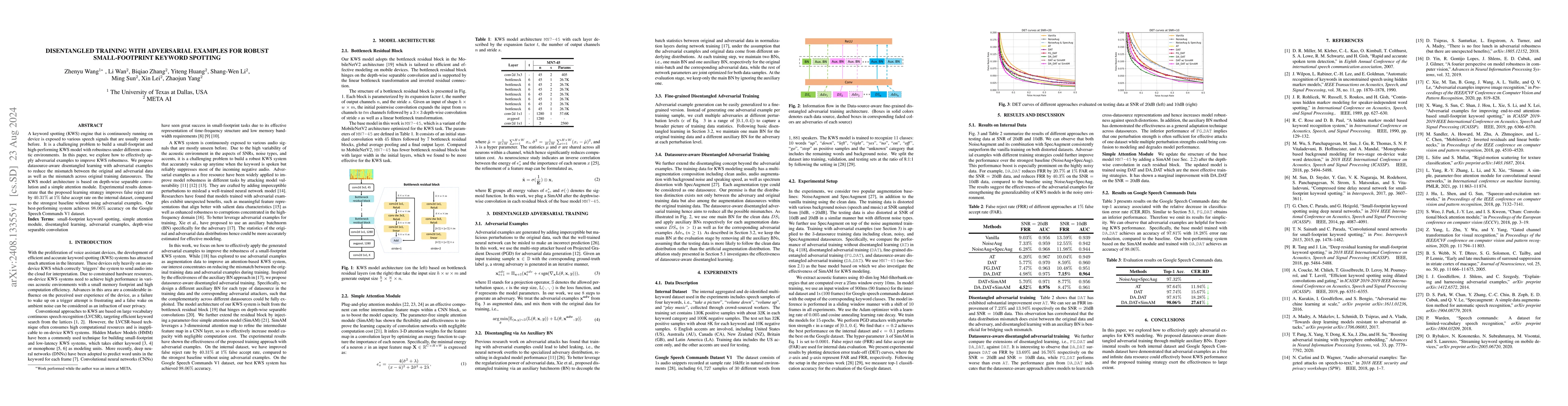 Thumbnail for Disentangled Training with Adversarial Examples For Robust
  Small-footprint Keyword Spotting