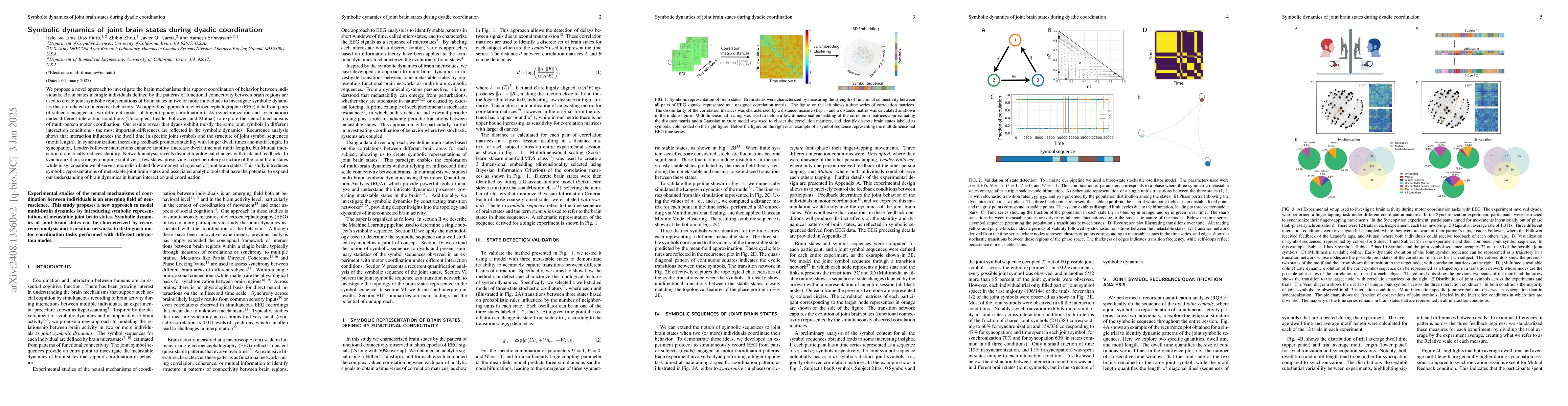 Thumbnail for Symbolic dynamics of joint brain states during dyadic coordination