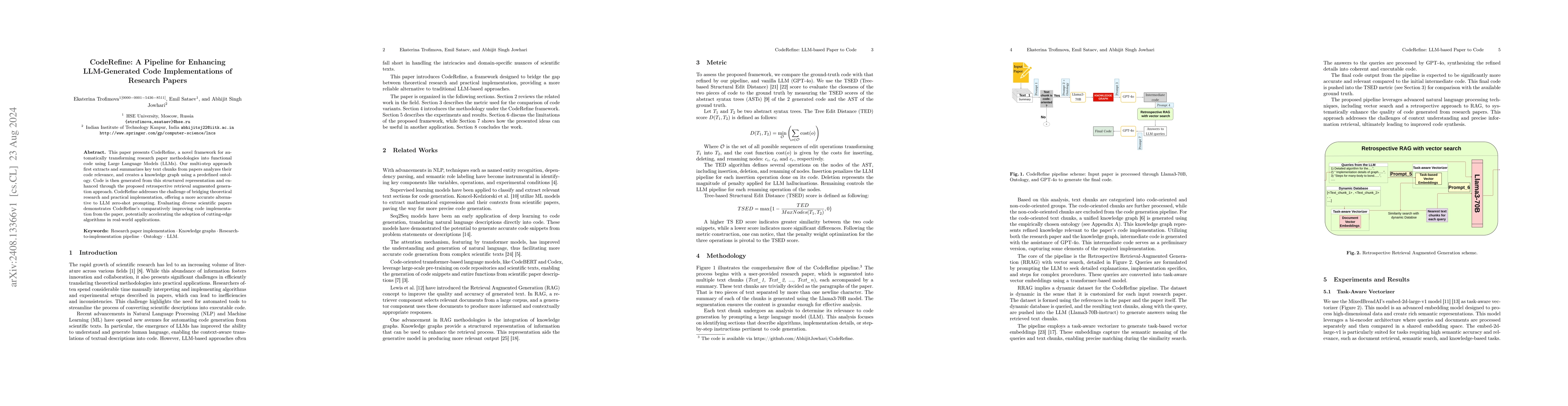Thumbnail for CodeRefine: A Pipeline for Enhancing LLM-Generated Code Implementations
  of Research Papers
