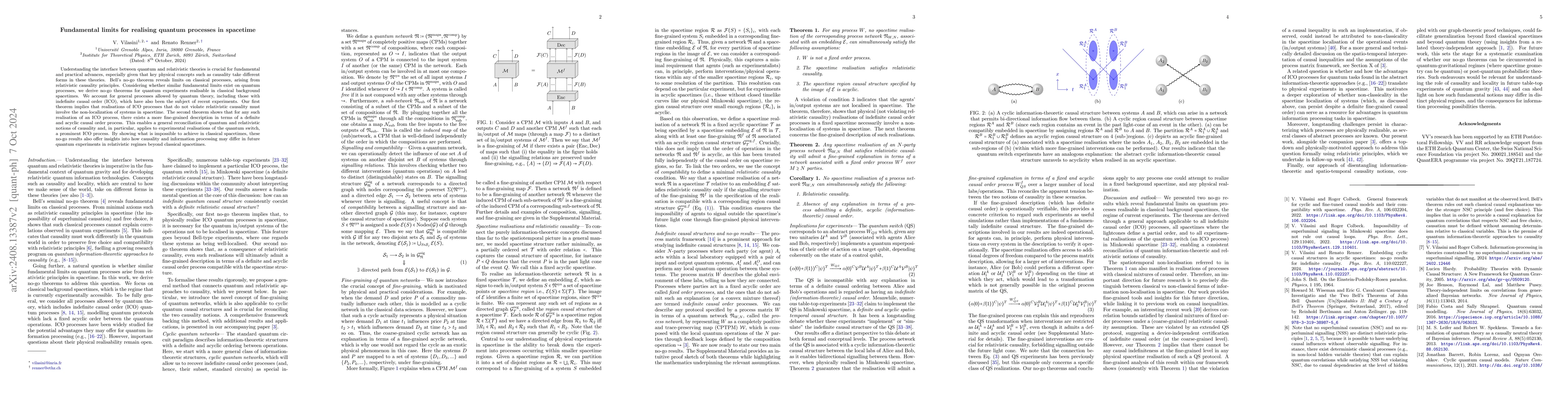 Thumbnail for Fundamental limits for realising quantum processes in spacetime