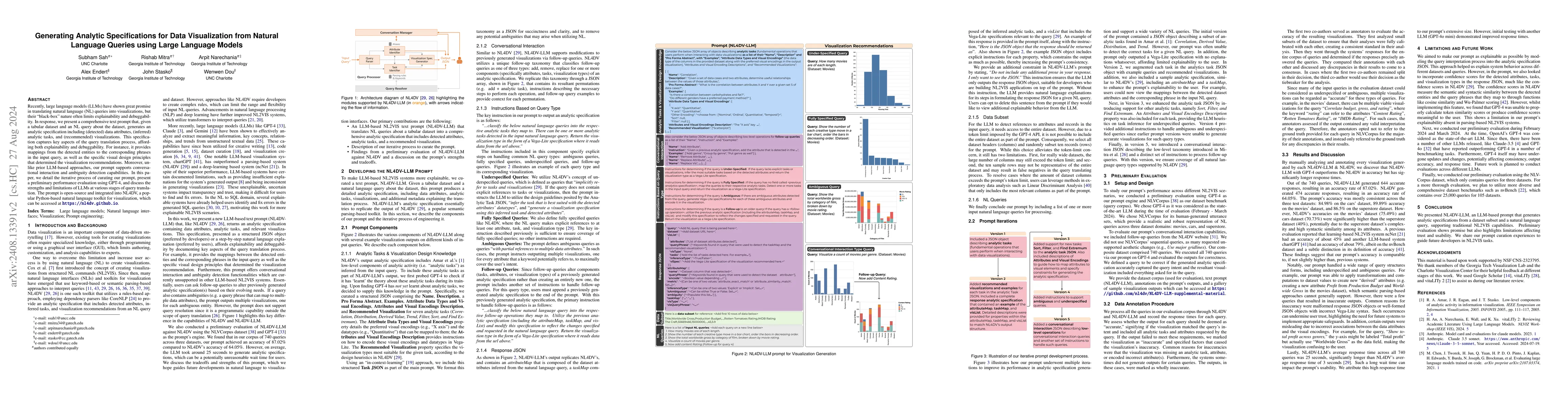 Thumbnail for Generating Analytic Specifications for Data Visualization from Natural
  Language Queries using Large Language Models