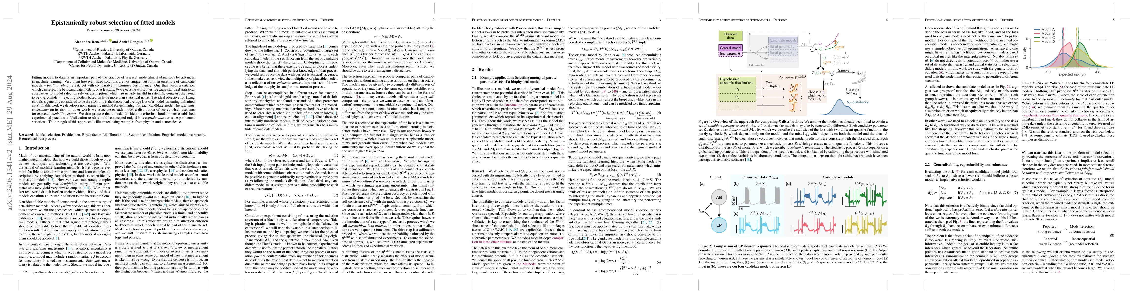 Thumbnail for Epistemically robust selection of fitted models