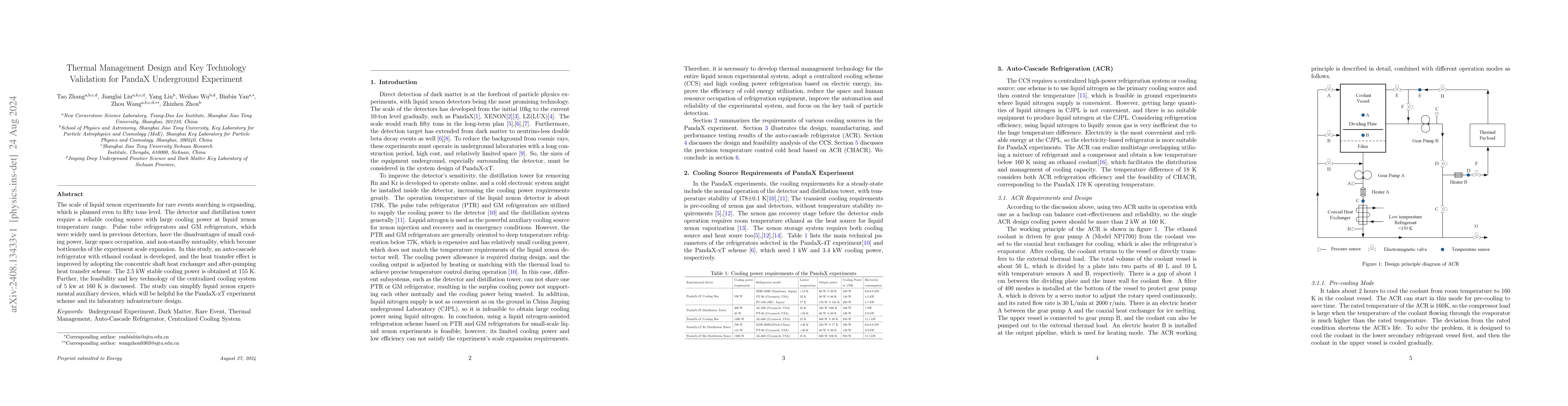 Thumbnail for Thermal Management Design and Key Technology Validation for PandaX
  Underground Experiment