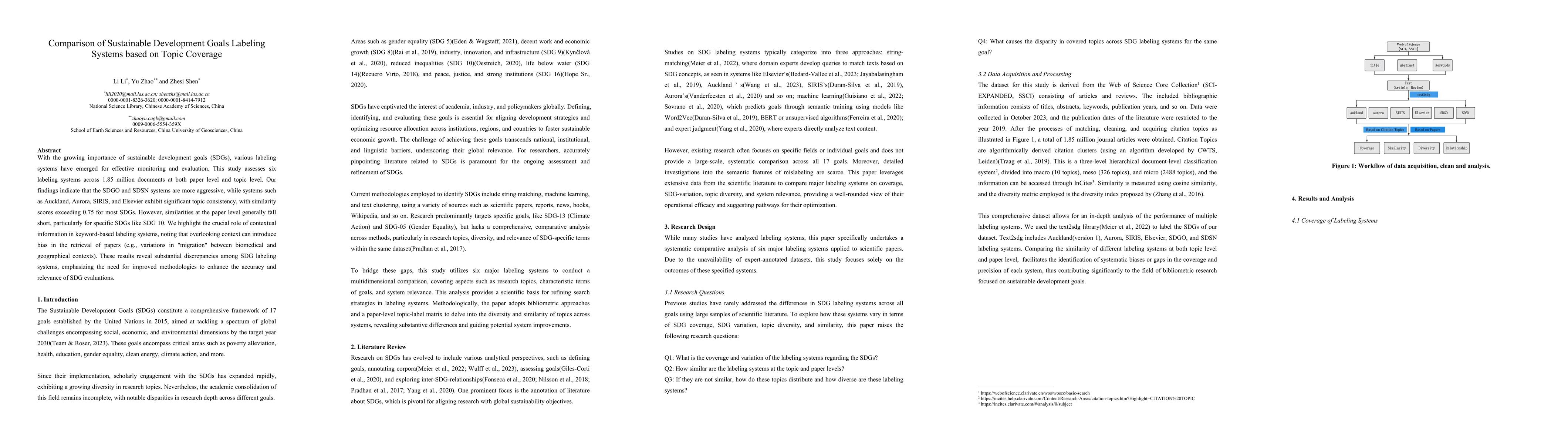Thumbnail for Comparison of Sustainable Development Goals Labeling Systems based on
  Topic Coverage