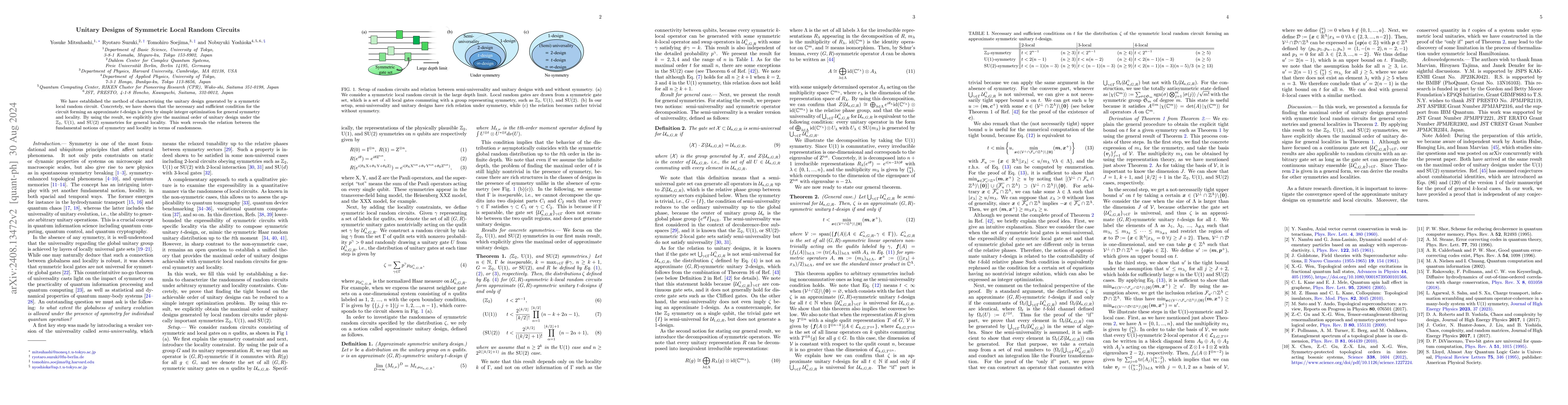 Thumbnail for Unitary Designs of Symmetric Local Random Circuits
