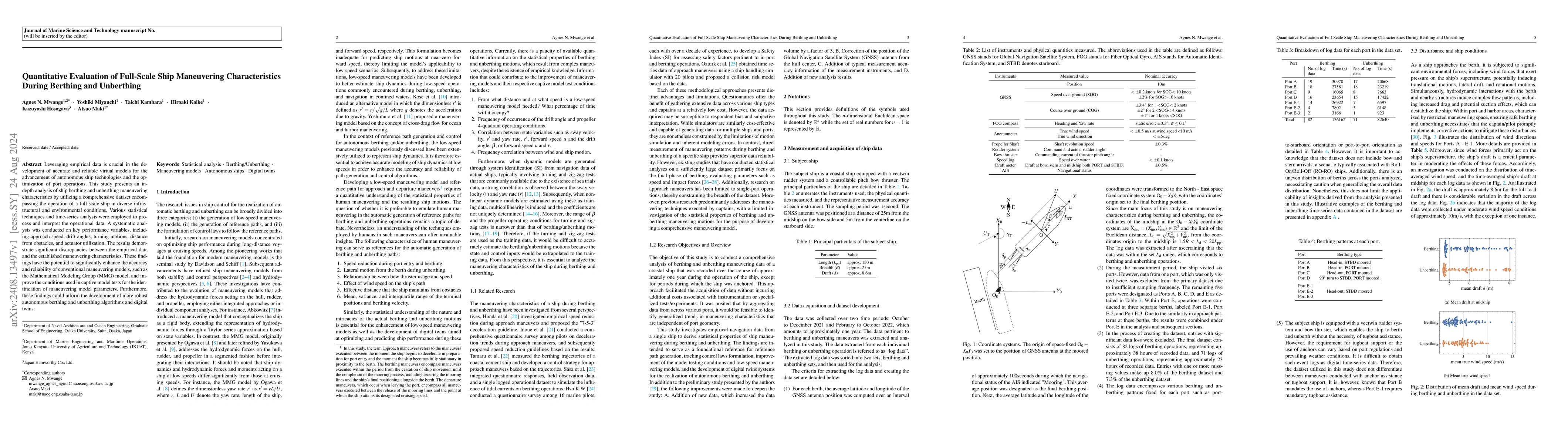 Thumbnail for Quantitative Evaluation of Full-Scale Ship Maneuvering Characteristics
  During Berthing and Unberthing