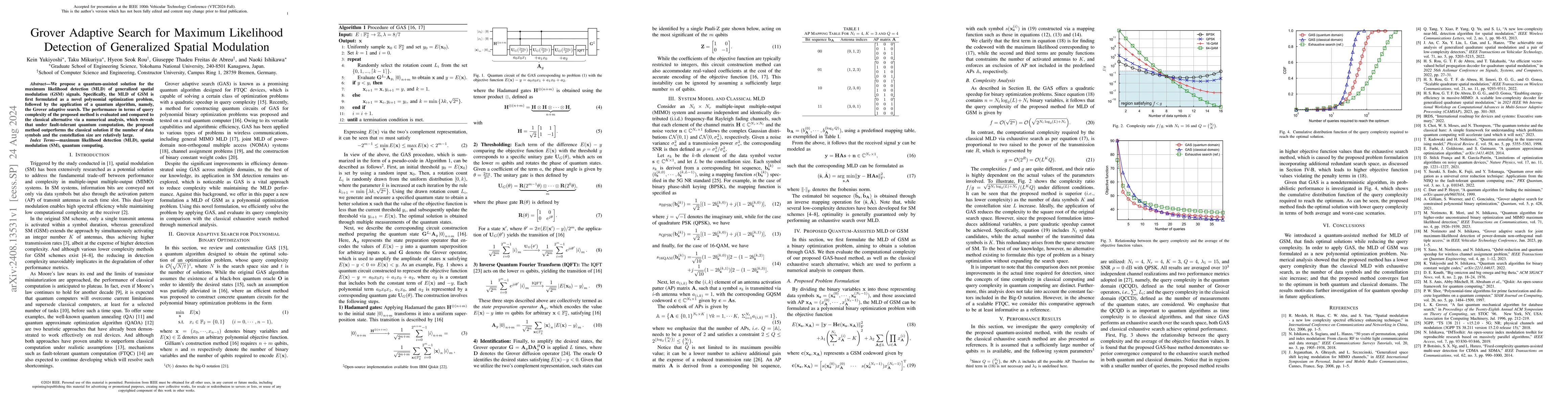Thumbnail for Grover Adaptive Search for Maximum Likelihood Detection of Generalized
  Spatial Modulation