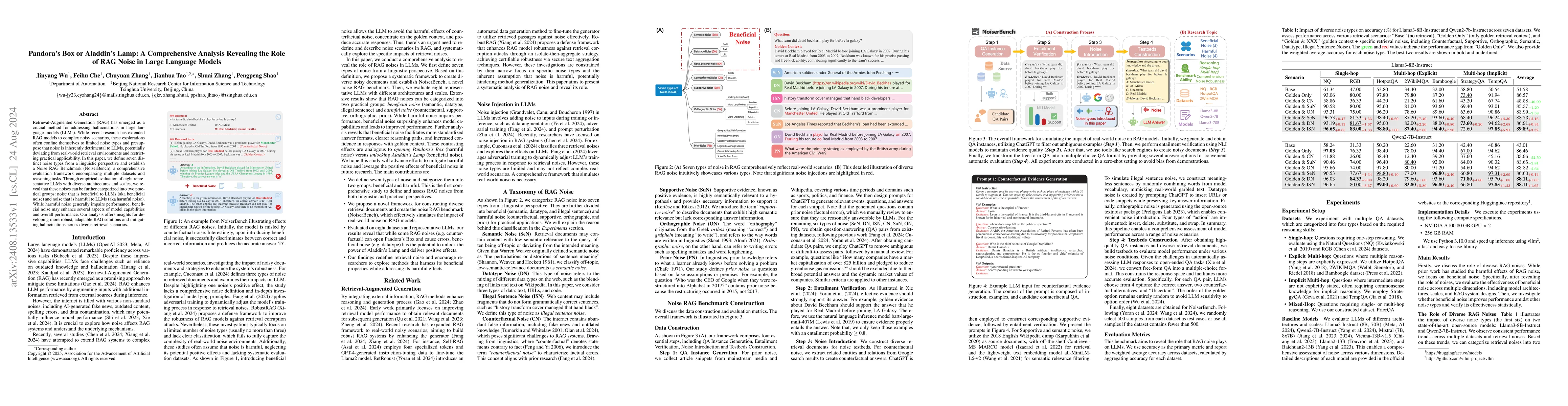 Thumbnail for Pandora's Box or Aladdin's Lamp: A Comprehensive Analysis Revealing the
  Role of RAG Noise in Large Language Models