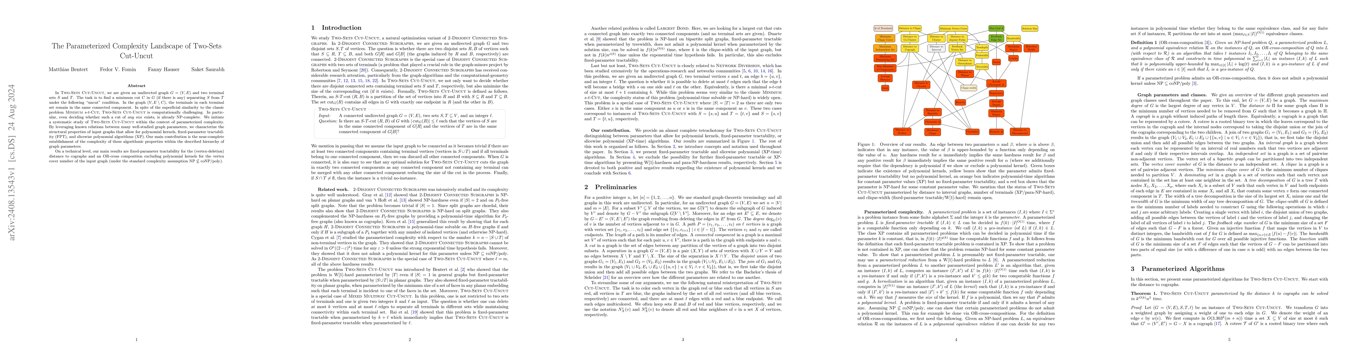 Thumbnail for The Parameterized Complexity Landscape of Two-Sets Cut-Uncut