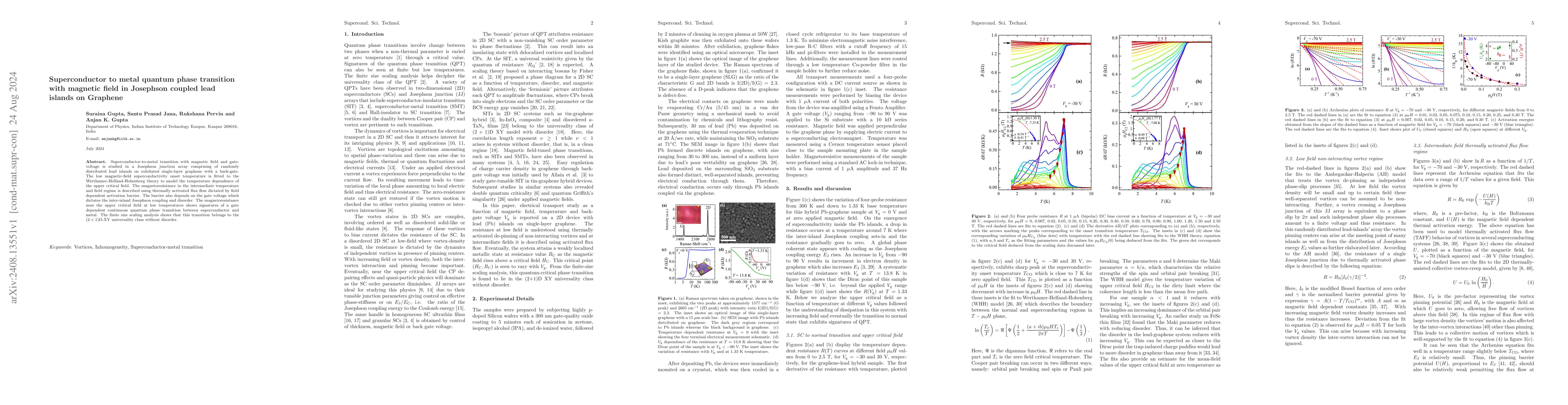 Thumbnail for Superconductor to metal quantum phase transition with magnetic field in
  Josephson coupled lead islands on Graphene