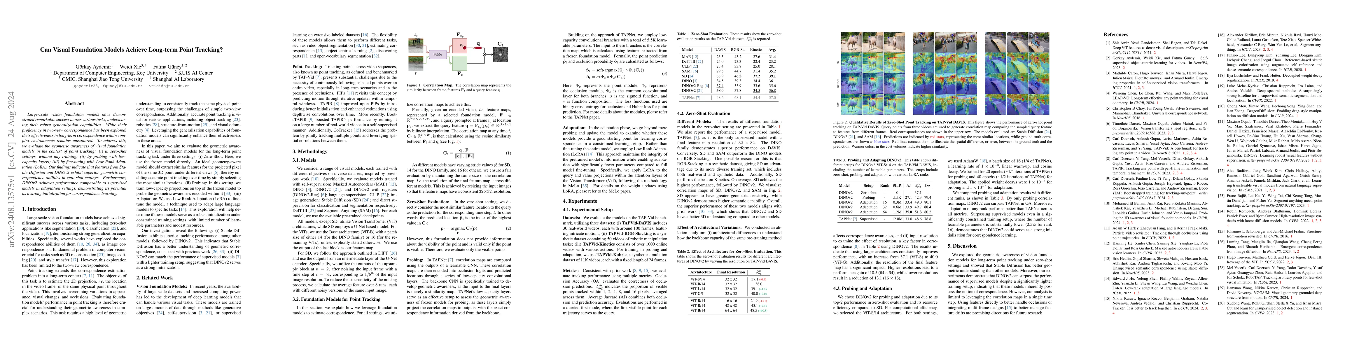 Thumbnail for Can Visual Foundation Models Achieve Long-term Point Tracking?