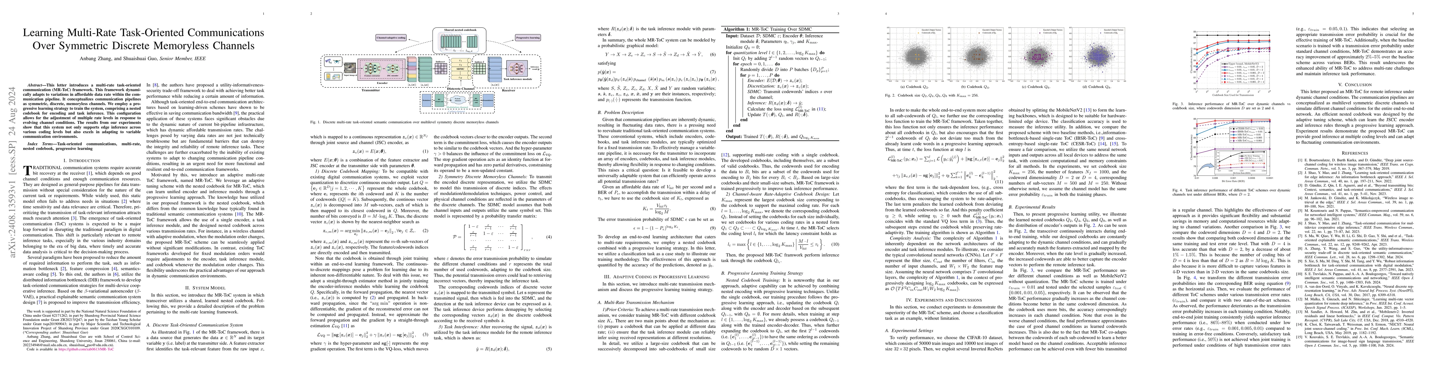 Thumbnail for Learning Multi-Rate Task-Oriented Communications Over Symmetric Discrete
  Memoryless Channels