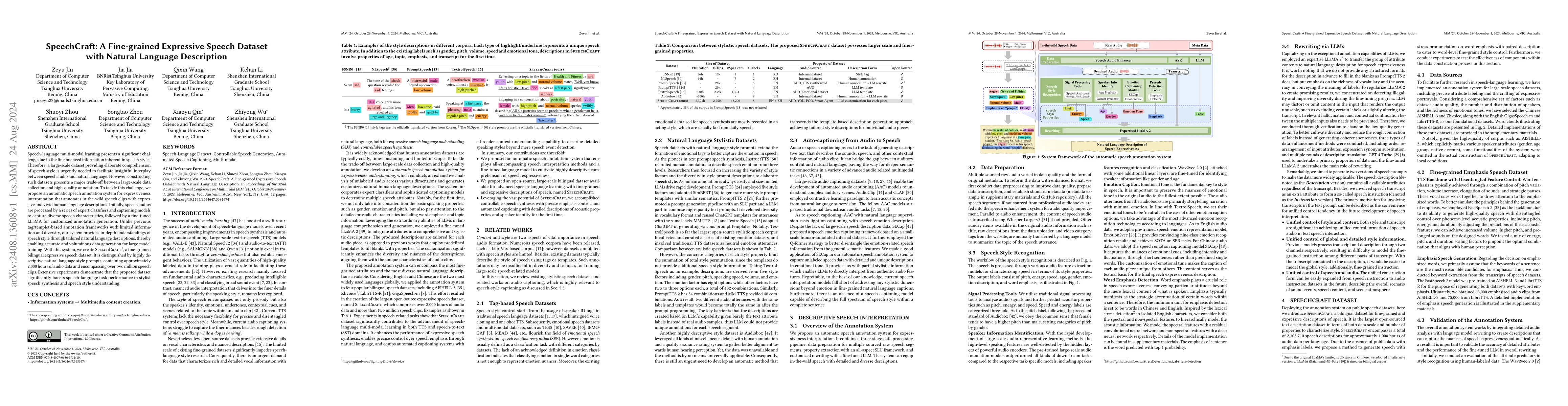 Thumbnail for SpeechCraft: A Fine-grained Expressive Speech Dataset with Natural
  Language Description