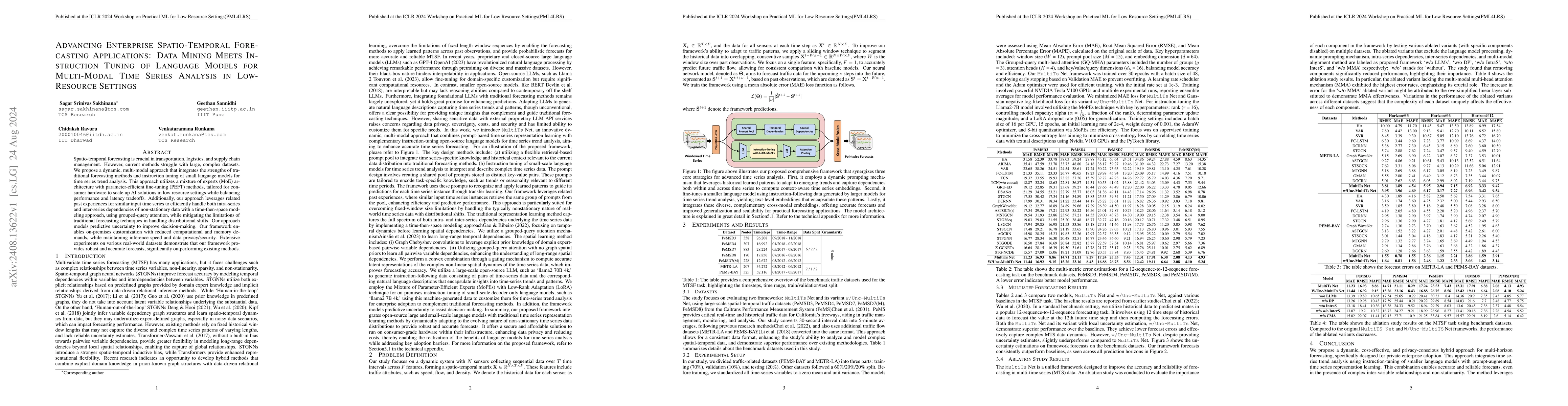 Thumbnail for Advancing Enterprise Spatio-Temporal Forecasting Applications: Data
  Mining Meets Instruction Tuning of Language Models For Multi-modal Time
  Series Analysis in Low-Resource Settings