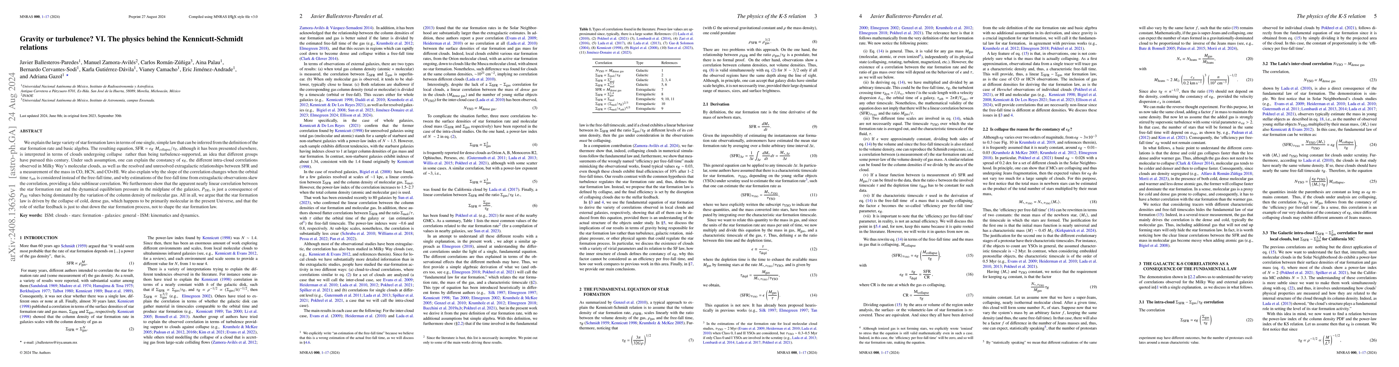 Thumbnail for Gravity or turbulence? VI. The physics behind the Kennicutt-Schmidt
  relations