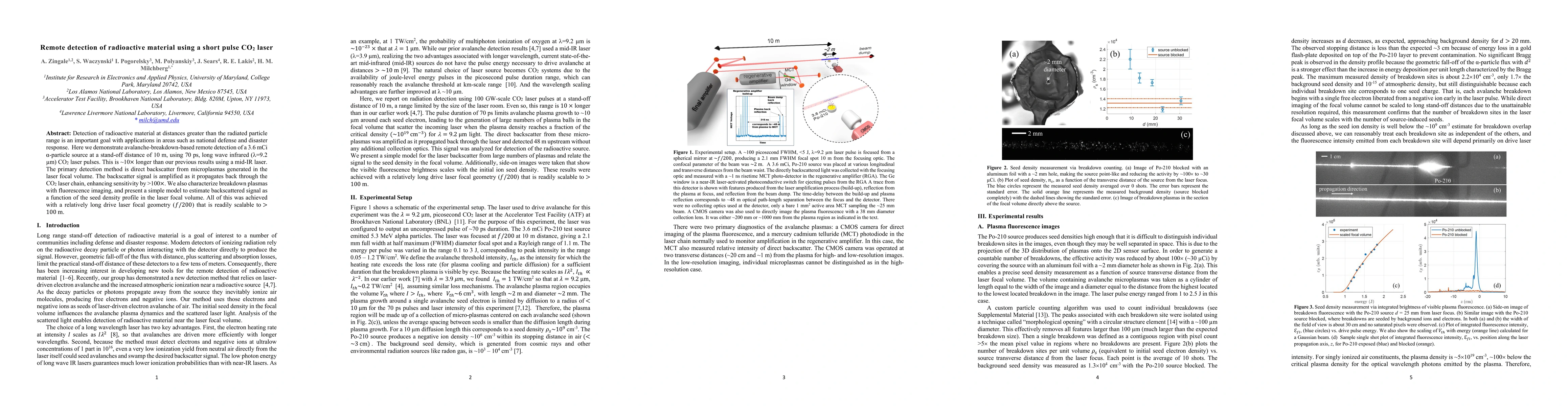 Thumbnail for Remote detection of radioactive material using a short pulse CO2 laser