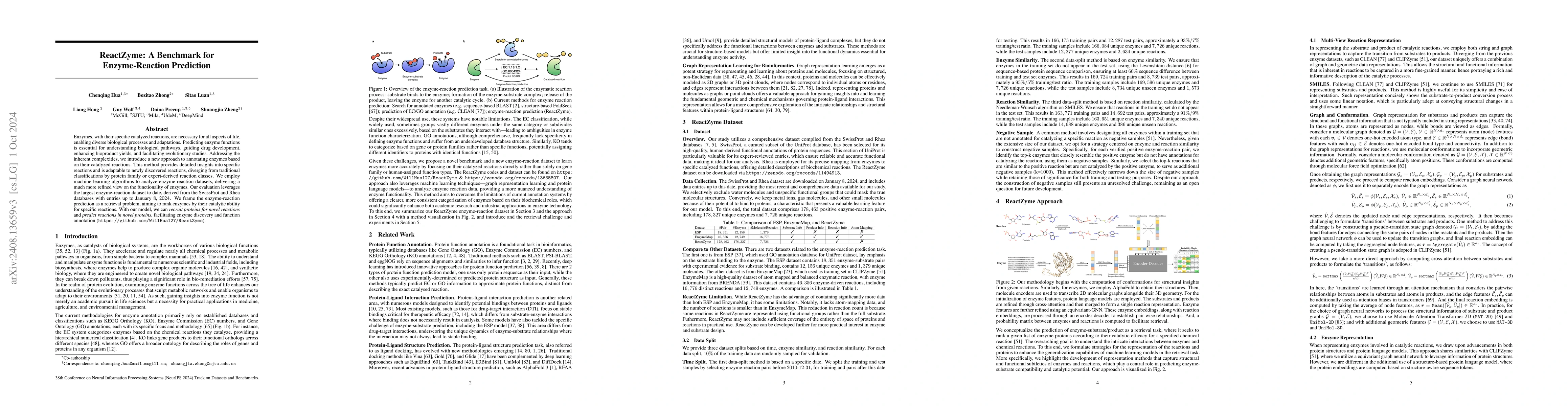 Thumbnail for Reactzyme: A Benchmark for Enzyme-Reaction Prediction