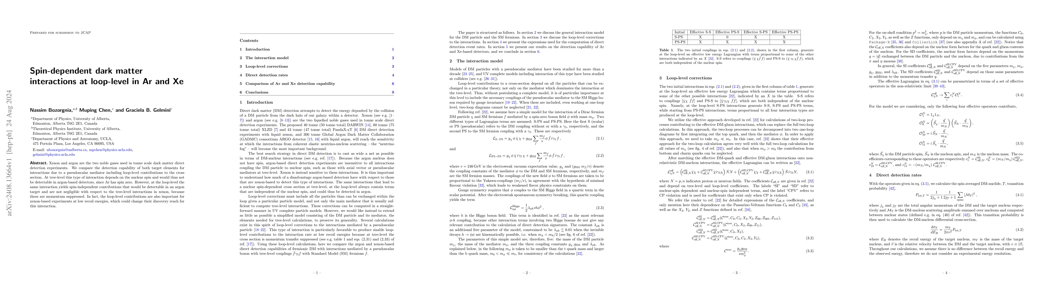 Thumbnail for Spin-dependent dark matter interactions at loop-level in Ar and Xe