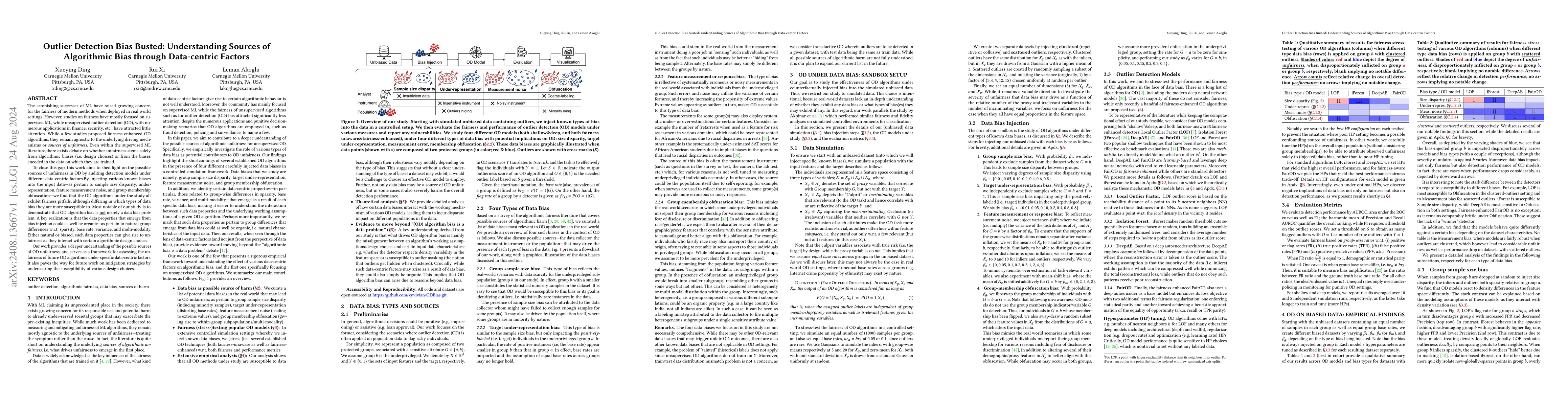 Thumbnail for Outlier Detection Bias Busted: Understanding Sources of Algorithmic Bias
  through Data-centric Factors