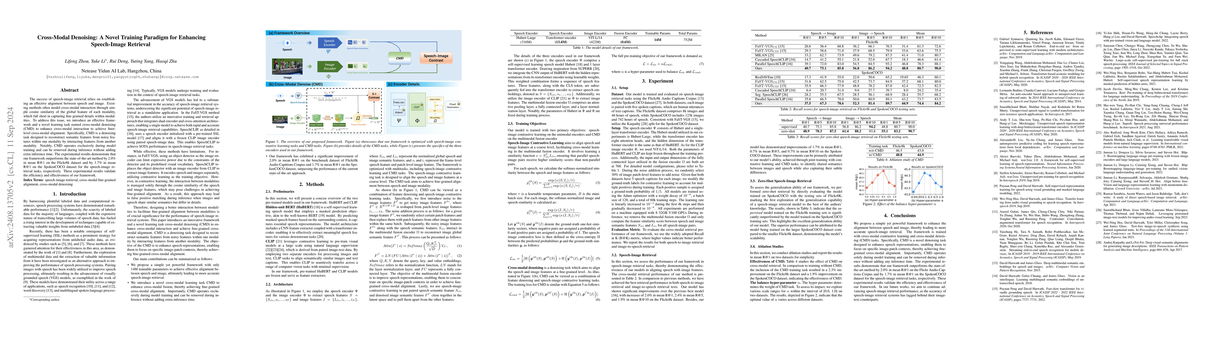 Thumbnail for Cross-Modal Denoising: A Novel Training Paradigm for Enhancing
  Speech-Image Retrieval