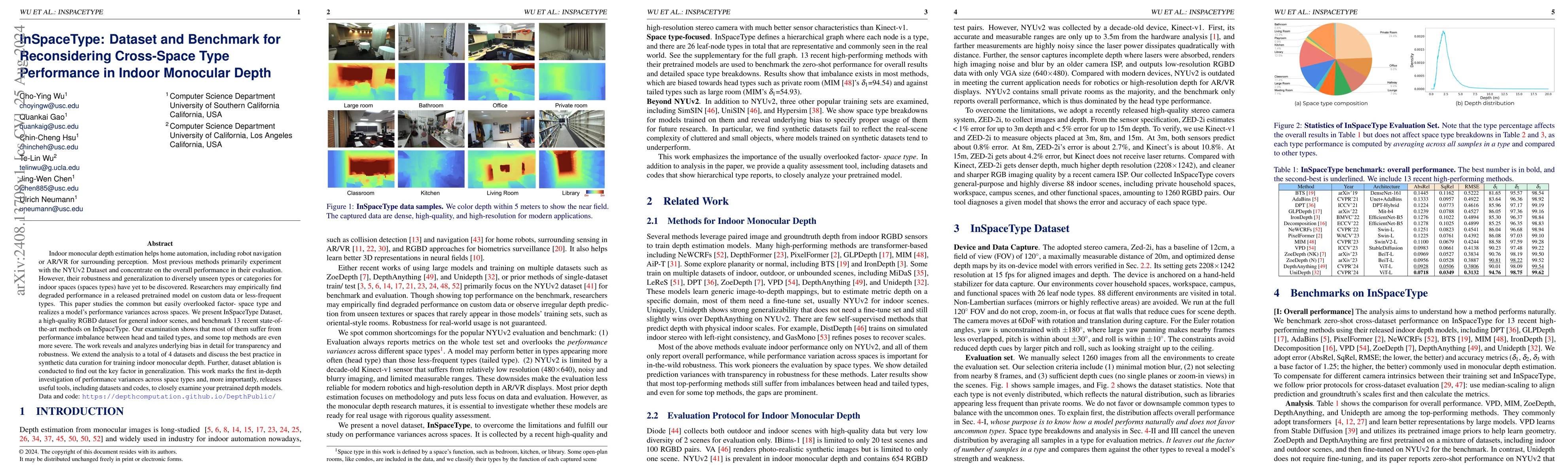 Thumbnail for InSpaceType: Dataset and Benchmark for Reconsidering Cross-Space Type
  Performance in Indoor Monocular Depth