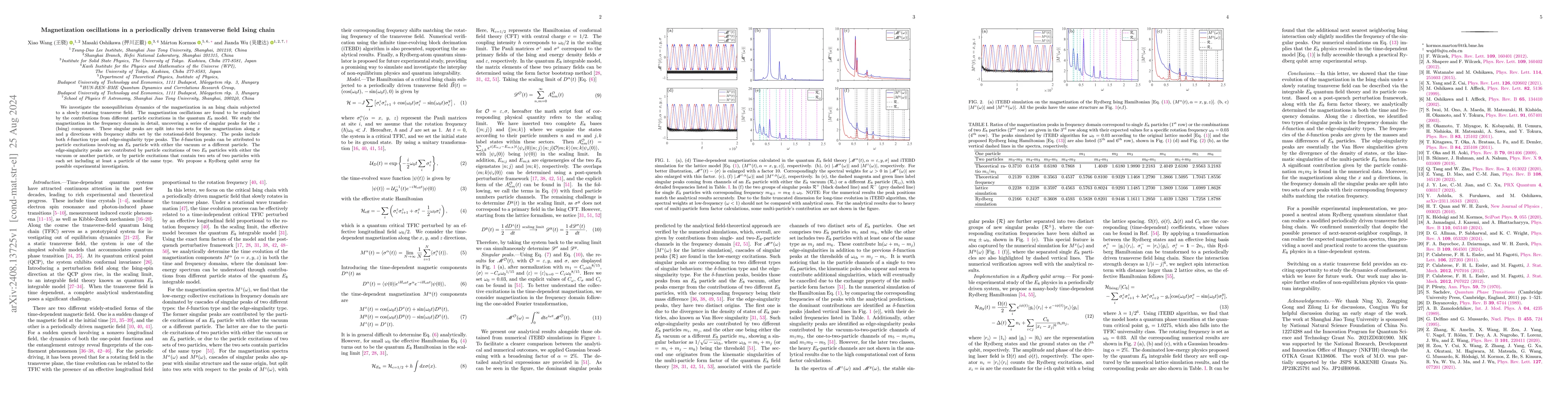 Thumbnail for Magnetization oscillations in a periodically driven transverse field
  Ising chain