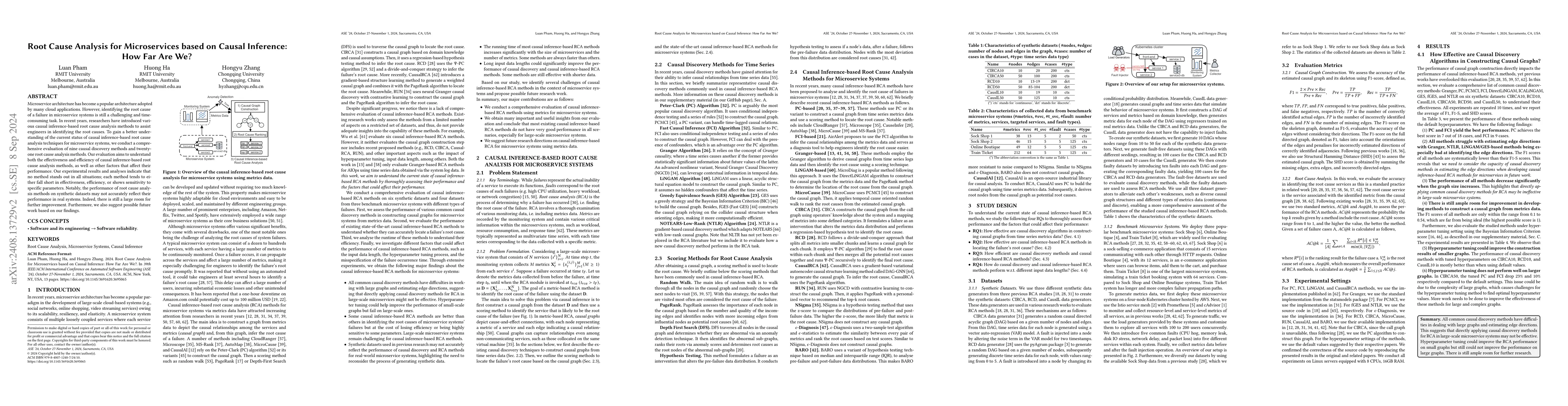 Thumbnail for Root Cause Analysis for Microservice System based on Causal Inference:
  How Far Are We?
