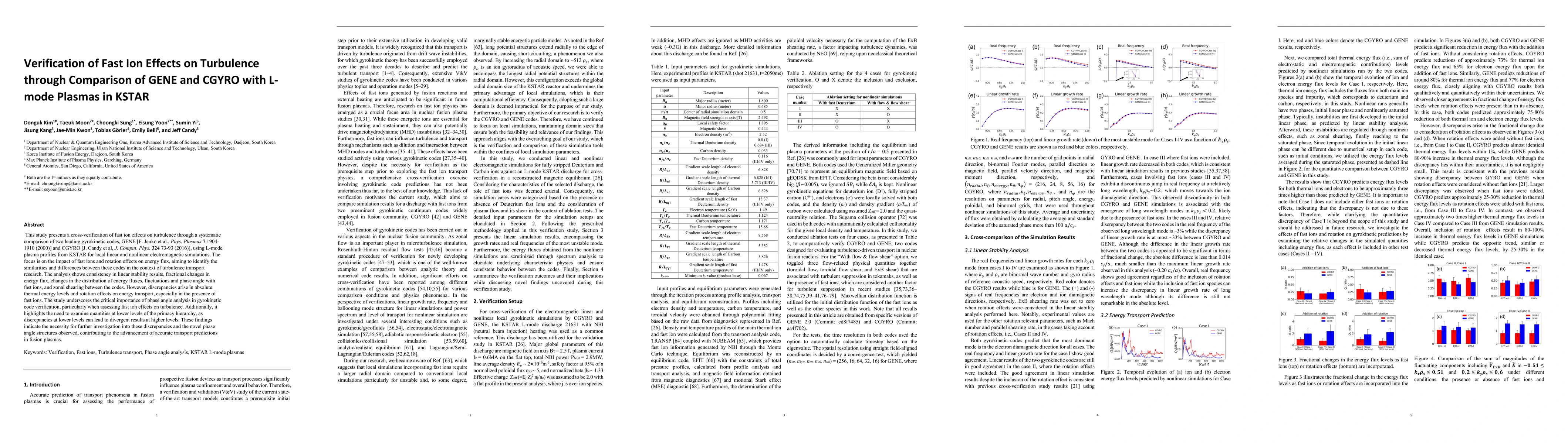Thumbnail for Verification of Fast Ion Effects on Turbulence through Comparison of
  GENE and CGYRO with L-mode Plasmas in KSTAR