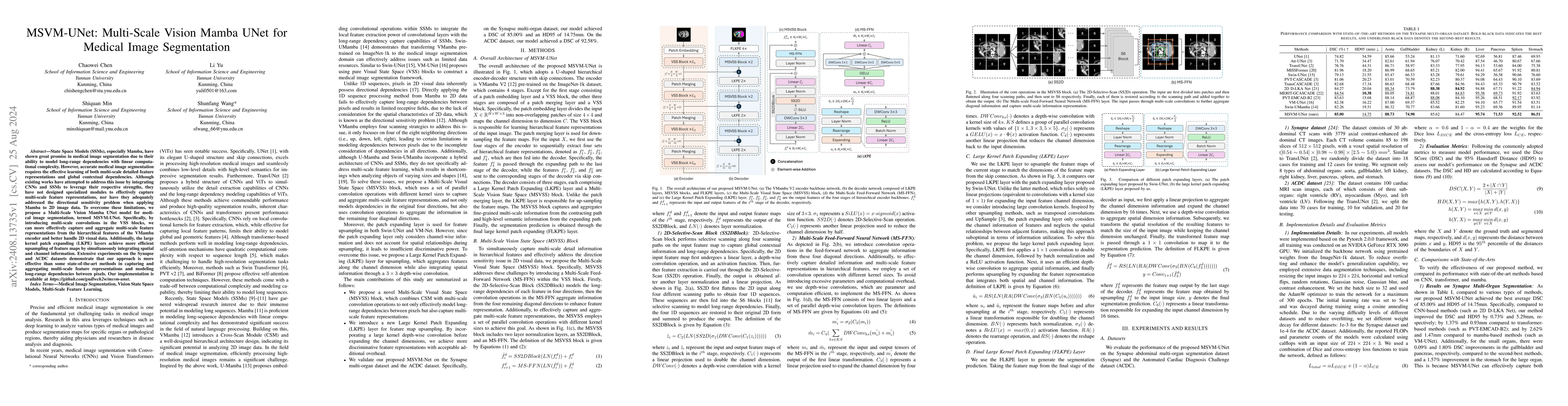 Thumbnail for MSVM-UNet: Multi-Scale Vision Mamba UNet for Medical Image Segmentation