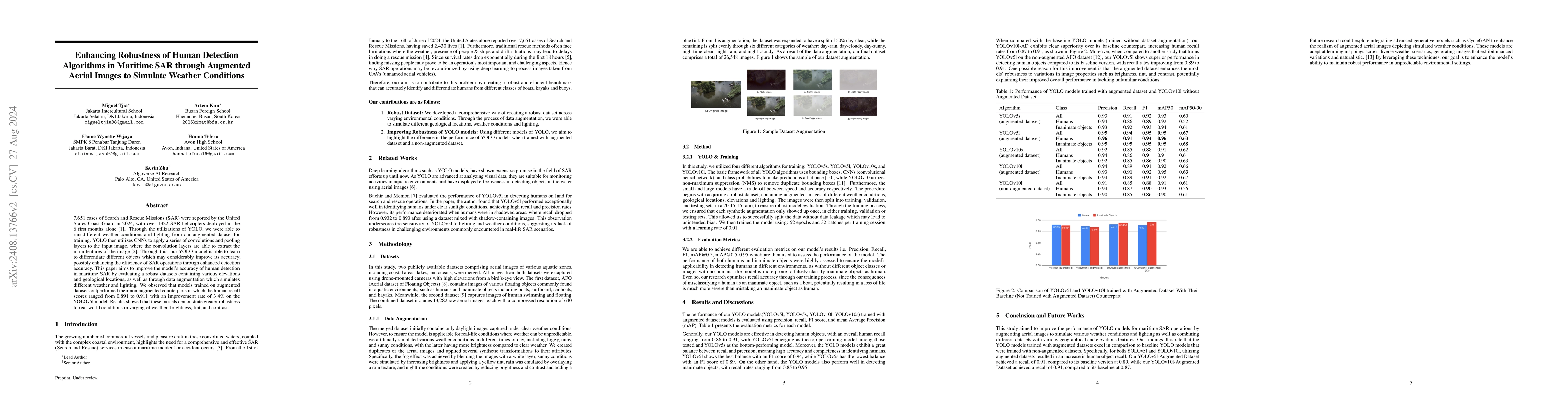 Thumbnail for Enhancing Robustness of Human Detection Algorithms in Maritime SAR
  through Augmented Aerial Images to Simulate Weather Conditions