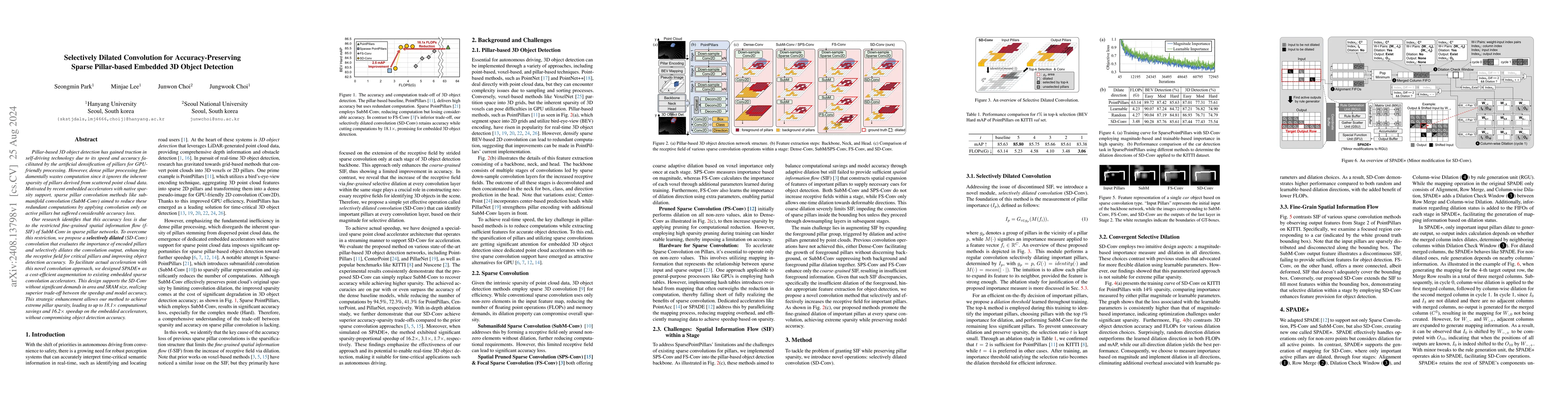 Thumbnail for Selectively Dilated Convolution for Accuracy-Preserving Sparse
  Pillar-based Embedded 3D Object Detection