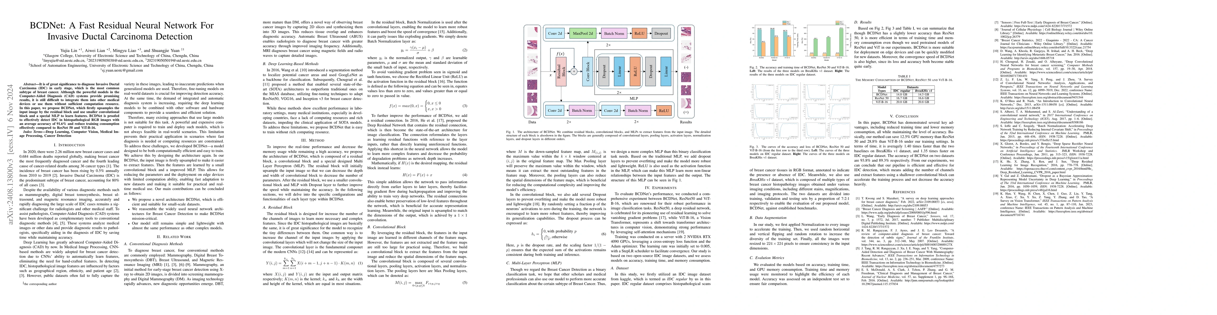 Thumbnail for BCDNet: A Convolutional Neural Network For Breast Cancer Detection