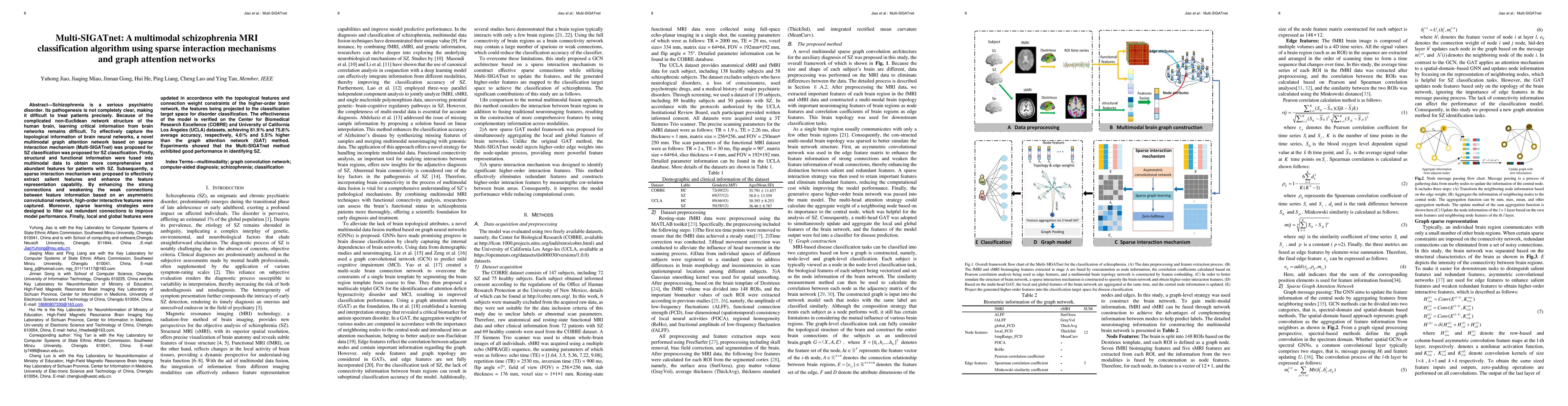 Thumbnail for Multi-SIGATnet: A multimodal schizophrenia MRI classification algorithm
  using sparse interaction mechanisms and graph attention networks