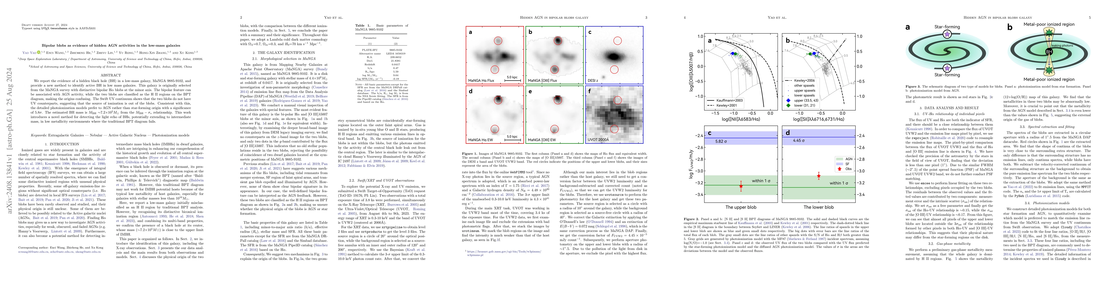 Thumbnail for Bipolar blobs as evidence of hidden AGN activities in the low-mass
  galaxies