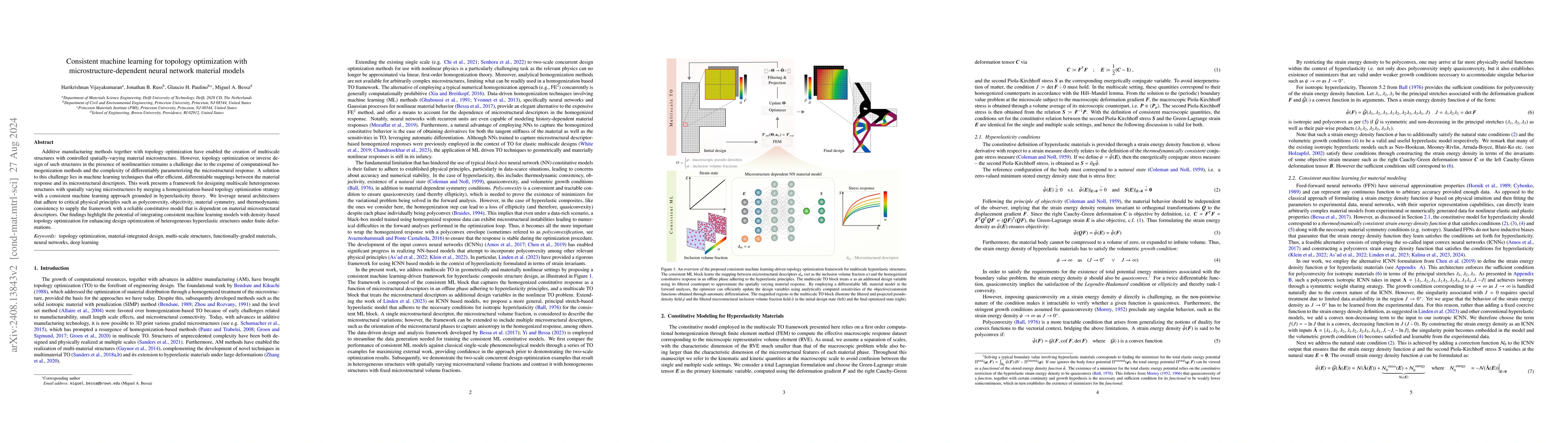 Thumbnail for Consistent machine learning for topology optimization with
  microstructure-dependent neural network material models