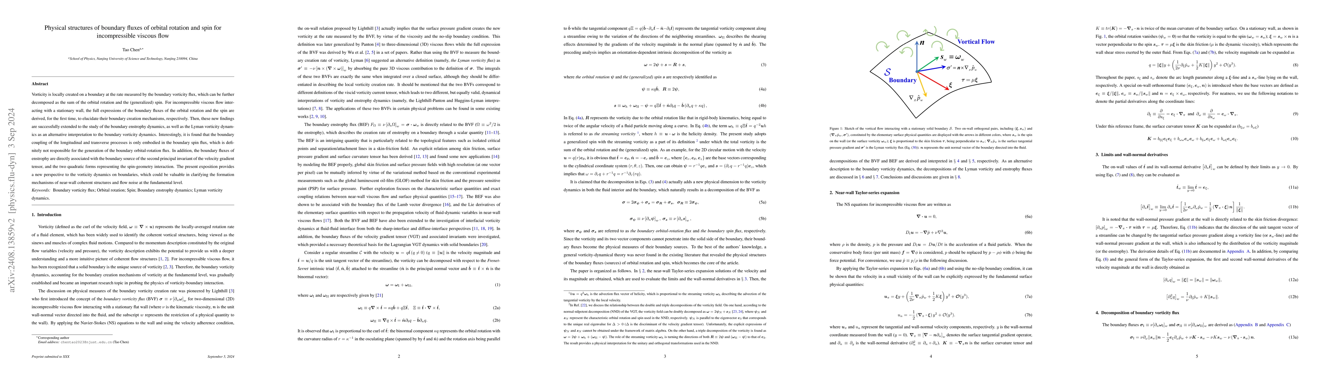 Thumbnail for Physical structures of boundary fluxes of orbital rotation and spin for
  incompressible viscous flow